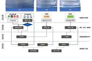 下一站哪？BR晒穆帅海报：纽卡、美职联、葡萄牙队、沙特