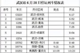 14球10助攻！福登本赛季各项赛事进球、助攻均上双？