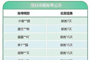 蒂亚戈-席尔瓦谈失利：还有第二回合，将竭尽全力晋级决赛